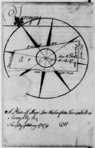 Page filled with carefully drawn circle suggesting compass, marked Surveying and signed "GW"