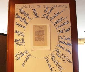 Hand-drawn diagram lists ideas around a central document. 