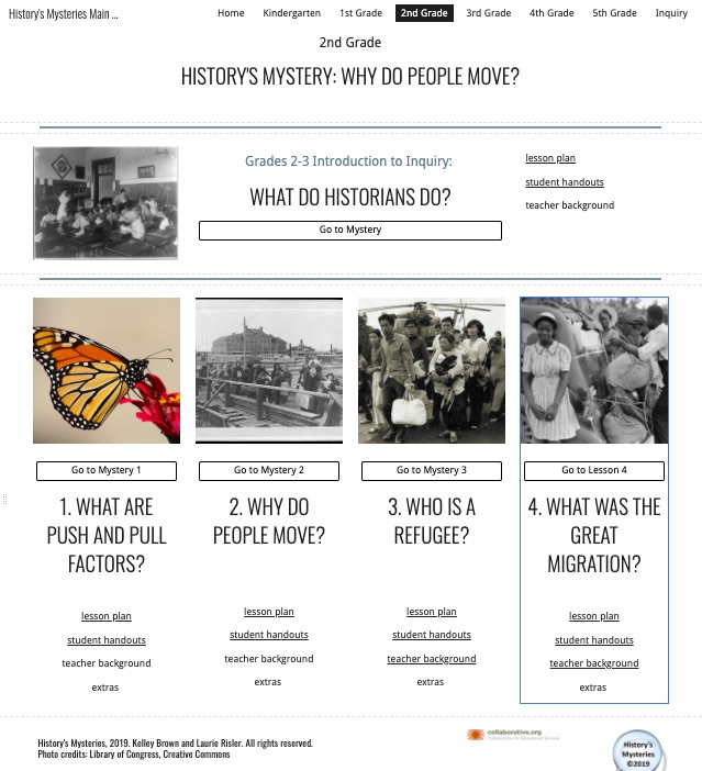 History's Mysteries unit illustration showing 5 lessons: What do Historians Do? What are Push and Pull Factors? Why Do People Move? What is a Refugee? and What was the Great Migration?