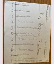 Student handwritten responses on worksheet My Personal Timeline