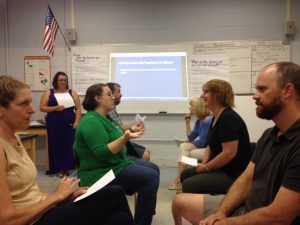 Civic Leadership Institute 2017 - A partnership of the Western Mass Writing Project and the Library of Congress Teaching with Primary Sources Program at the Collaborative for Educational Services.